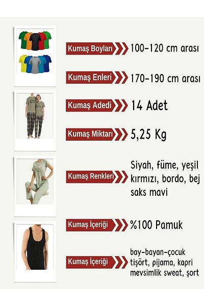 Yiğit Kumaş Single Jersey Fabric Combed Cotton Set, 14 Pieces with Lengths between 100-120 cm