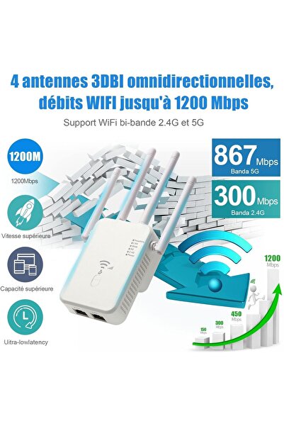 GENERAL Dual Band WiFi Extender 1200Mbps 2.4G/5G by UNIONSKY