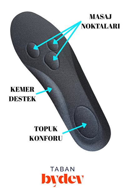Bydev Taban By-1470 - Ayakkabı Tabanlığı, Ince Yumuşak Ayakkabı Iç Taban