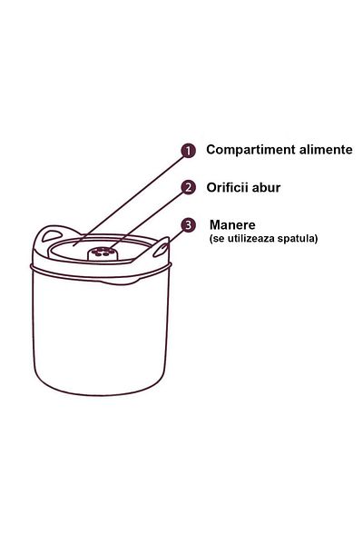 Beaba Dispozitiv preparare orez/paste Babycook - Alb