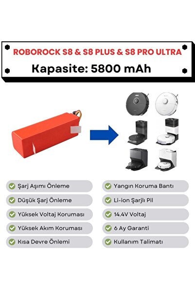robotyedek Roborock S8 & S8 Plus & S8 Pro Ultra Uyumlu Batarya 14.4V 5800 mAh...
