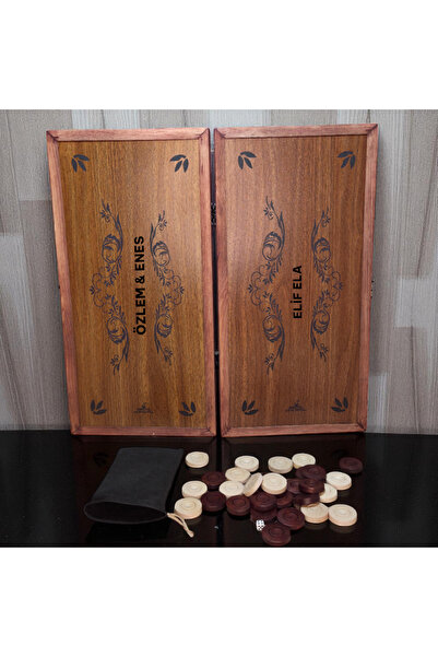 SİMYA OYUN ALETLERİ "Değersizi Değerli Kılar" Simya Model İsme Özel Saray Esi...