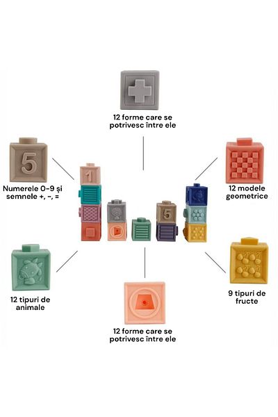 Malvys Set of 12 Soft Cubes for Babies, Educational Toy with Sounds, Ideal for Teething, 0-24 Months