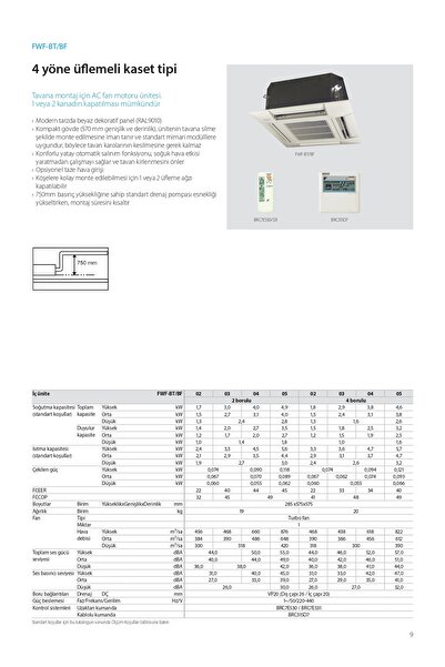Daikin KASET TİPİ FANCOİL FWF-03-DT