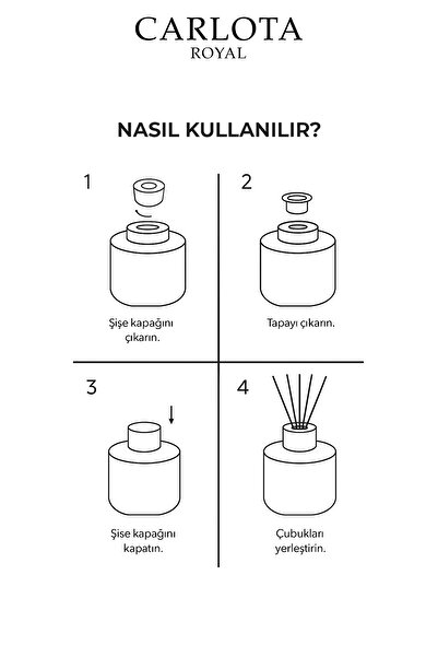 MATEO CARLOTA Royal - ZANORA 100 ml | Premium Bambu Çubuklu Oda Kokusu 605