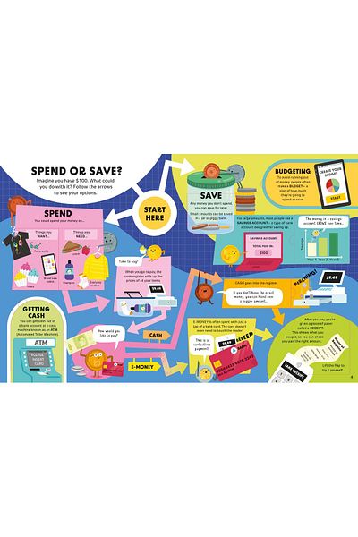 Usborne How It Works: Money