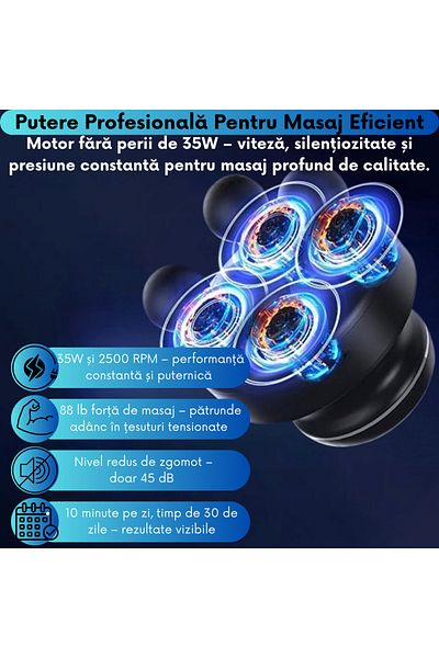 JUSTNET Aparat de masaj cu percuție cu motor fără perii, 5 viteze reglabile 1200-2500 RPM, încărcare USB-C