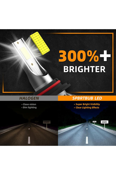 SONORH Becuri LED H8/H9/H11, 100W, 12000 lumeni, 2 bucăți, Canbus Plug&Play, ventilator și tijă de răcire din cupru