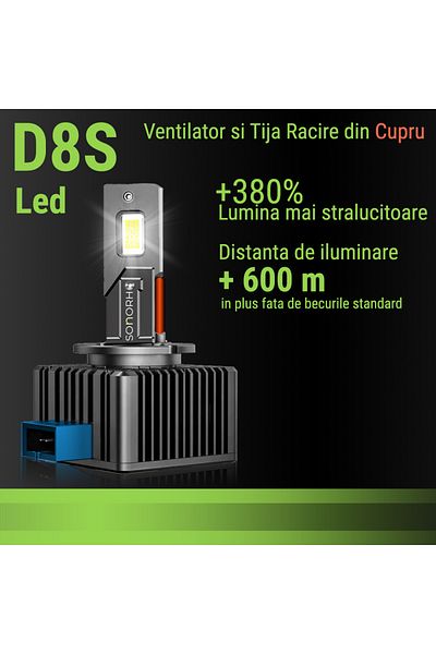 SONORH Xenon LED Bulbs D8S/D8R, 120W, 20000 Lumen, Canbus Plug&Play, 2 Pieces, Copper Fan and Cooling Rod