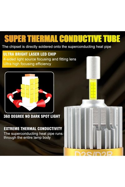 SONORH Becuri LED Xenon D2S/R, 1:1, 190W, 30.000 Lumeni, LED-uri de a 3-a generație, 4 laturi 360°, Canbus Plug&Play