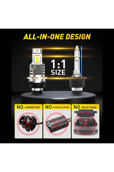 SONORH 2 LED Bulbs D2S/R, D-series, 130W, 20000 LM, Canbus Plug&Play, Copper Cooling Fan and Rod, 30000 H