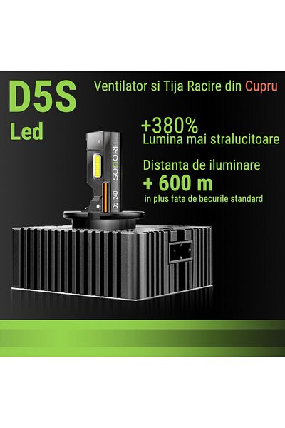 SONORH Xenon LED Bulbs D5S/D5R, 120W, 20000 Lumen, Canbus Plug&Play, 2 Pieces, Copper Fan and Cooling Rod