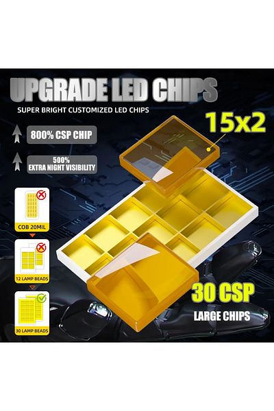 SONORH 2 Xenon LED Bulbs D2S, 130W, 20000 Lumen, Canbus Plug&Play, For Car Headlight, 6000K