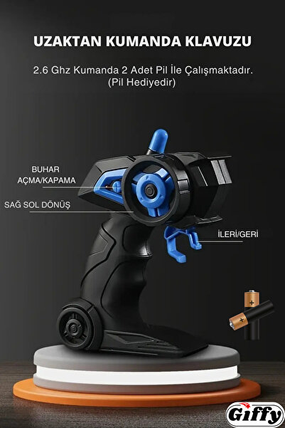 giffy Uzaktan Kumandalı RC Kamyonet ,Yük Taşıma Aracı ,Sesli ,Işıklı ,Şarjlı ,(Pil Hediyeli),2.4 Ghz Araç