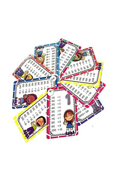 Monopol Turkish-English Multiplication Table with Rhythmic Chain 10 Cards (6X10Cm)