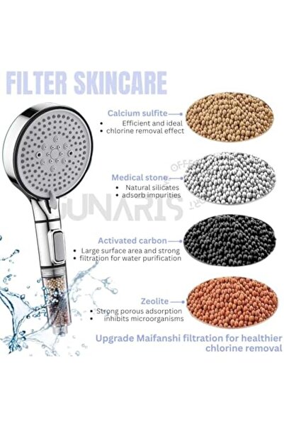 Generic Junaris Handheld Shower Head Set Black with Filter, 5 Inches Showerhead with 150CM Shower Hose 5-mod