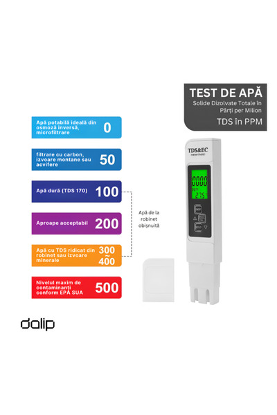 ONSG Tester Apa 3 In 1 Dalip cu Masurare Avansata Puritate, Compact, Alb