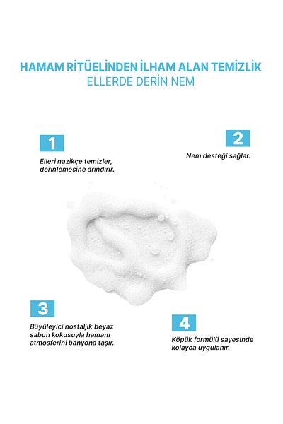 THE BATH FACTORY Moisturizing Purifying Turkish Bath Foam Soap 300 ml