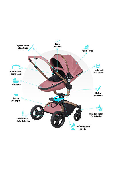 Huggy Egg 6 in 1 Krem Çift Yönlü Travel Sistem Bebek Arabası 360 Derece Döner