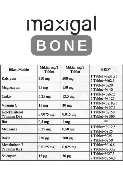 Maxigal Bone 120 Tablets – Calcium, Magnesium, Zinc, D3K2 Vitamin and Mineral Supplement