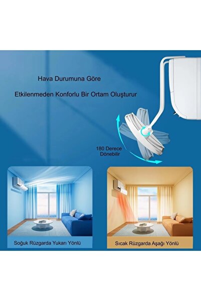 ALSHOP A Kalite Sök Tak Taşınabilir Klima Aparatı Ayarlanabilir Split Tipi Hava Yönlendirici Siperliği