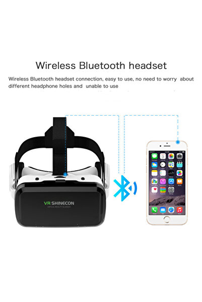 BiXXBi Ochelari Vr/3d Pentru Telefon Mobil Ios Android, Jocuri, Video, Căști Și Controler Bluetooth