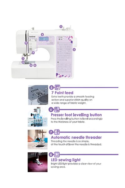 Brother Fs155 Computerized Electric Sewing Machine With Lcd Display Features 100 Built-in Stitches |vietnam