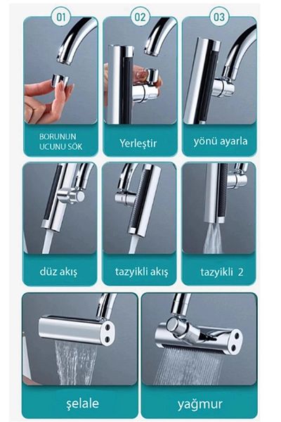 storeks Chrome Saving Waterfall Faucet Head 4 Modes Adjustable Water Saving Practical Head