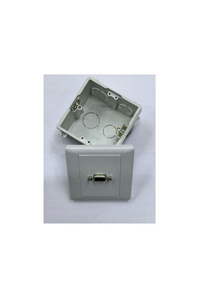 KEEPRO مقبس VGA على الحائط مع علبة مقبس VGA على الحائط