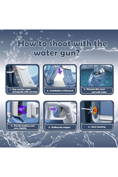 SprintMag Glock 18 Automatic Water Pistol Glock 18 with 2 Magazines Continuous Jet 10m 10m Shot 3.7V Battery Blue