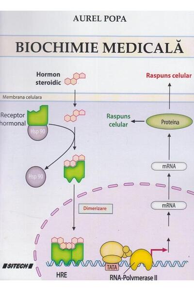 Editura Sitech Biochimie medicala. Note de curs pentru studentii