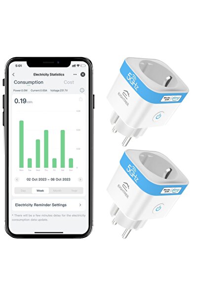 EIGHTREE 5GHz WiFi Akıllı Priz 2'li Set, 16A, Alexa Uyumlu, Enerji Takipli, Z...