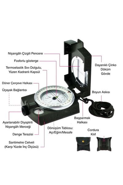 SINGLE SWORD Professional Military Type Compass