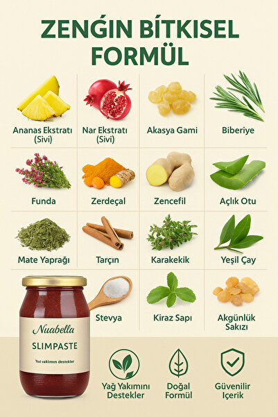 Nuabella SlimPaste - Doğal Bitkisel metabolizma hızlandırma etkili macun 420 gr