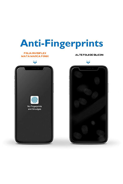 FONIX Ματ μεμβράνη InvisiFlex συμβατή με Poco C75, αντιανακλαστική, αντιθαμβωτική, ιδανική προστασία, Ati