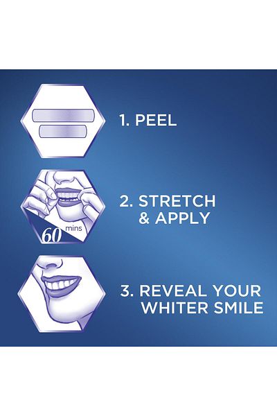 CREST Teeth Strips, Crest Whitestrips 3D Professional White, 10% Concentration, 1 pouch (2 strips)
