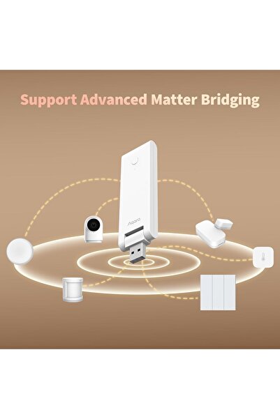 Aqara Smart Hub M100 for Home Automation, Matter Controller, Thread Border Router, Features Zi