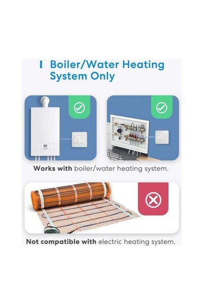 MEROSS Wi-fi Uzaktan Kontrollü Yerden Isıtmalı Elektrik Bağlantılı Akıllı Termostat