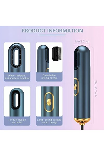 FOXMAG24 Πιστολάκι μαλλιών χωρίς λεπίδες, ισχυρός κινητήρας, γρήγορο στέγνωμα, διπλή έξοδος ιόντων, συμπαγές, φορητό, μπλε