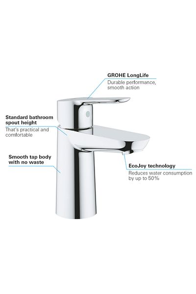 Grohe 23330000 S Size Bauedge Single Handle Sink Faucet