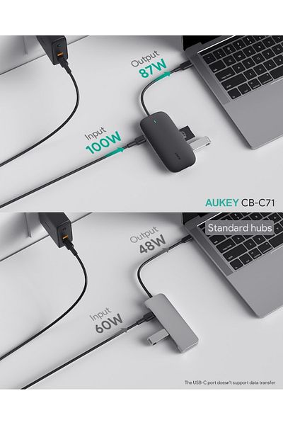 AUKEY 8-in-1 Type C 100W PD Hub with Ethernet Port, 4K@30Hz HDMI, 3 USB