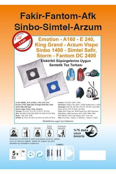 STOREMAX Ntwork Vacuum Synthetic Dust Bag - 20 Pcs - Black Plastic - Arçeli̇k - Beko - Fantom - Si̇
