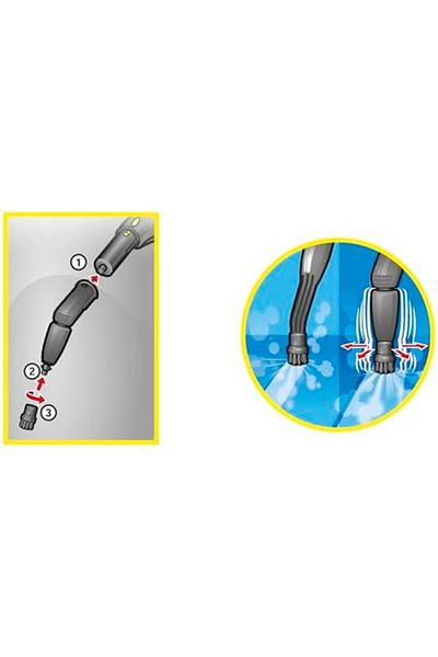 STOREMAX Ntwork Kärcher 2.863-159.0 Turbo Steam Brush Art 1087243