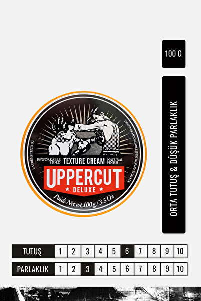 Uppercut Deluxe Texture Cream Wax 100g – Orta Tutuş & Düşük Parlaklık