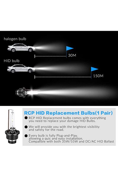 SONORH Set of 2 Xenon Bulbs D2S/D2R, 35W, HID, 6000k, for Car Headlights, +200%, SONORH®