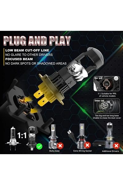 SONORH Set Of 2 Led Bulbs H7 Lens With Magnifier, 120w, 6000k, 20000lm, Canbus Plug&play,