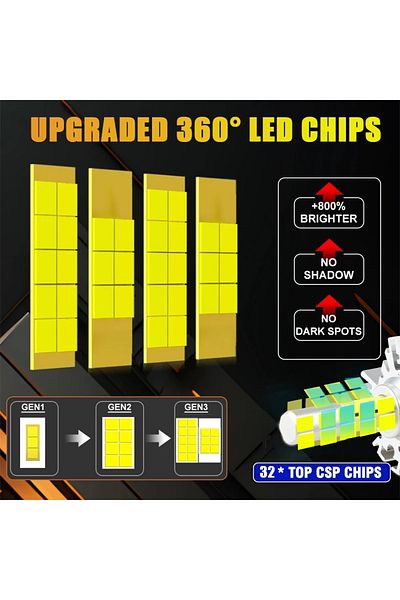 SONORH Xenon LED Bulbs D2S/R, 1:1, 190W, 30,000 Lumens, 3rd Generation LEDs, 4 Sides 360°, Canbus Plug&Play
