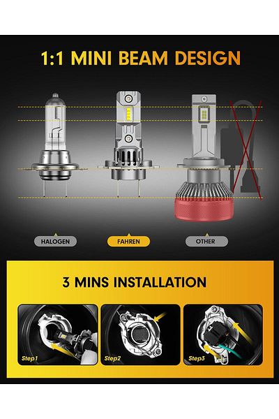SONORH Set de 2 becuri LED H7, 120W, 6500K, 30000LM, Canbus Plug&Play, ventilator și tijă de răcire din cupru, 60000 H