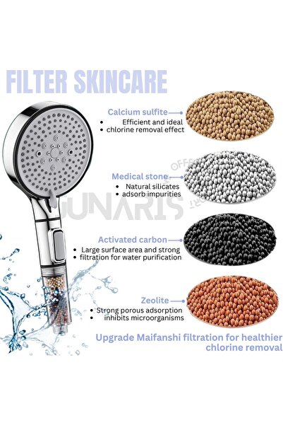 Generic Junaris Handheld Shower Head Set Black with Filter, 5 Inches Showerhead with 150CM Shower Hose 5-mod