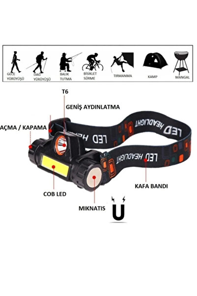 LED HEADLIGHT Şarj Edilebilir Uzak Mesafe İçin Etkili Yakın Mesafe İçin COP a...